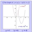 Translation of Quadratic F APK