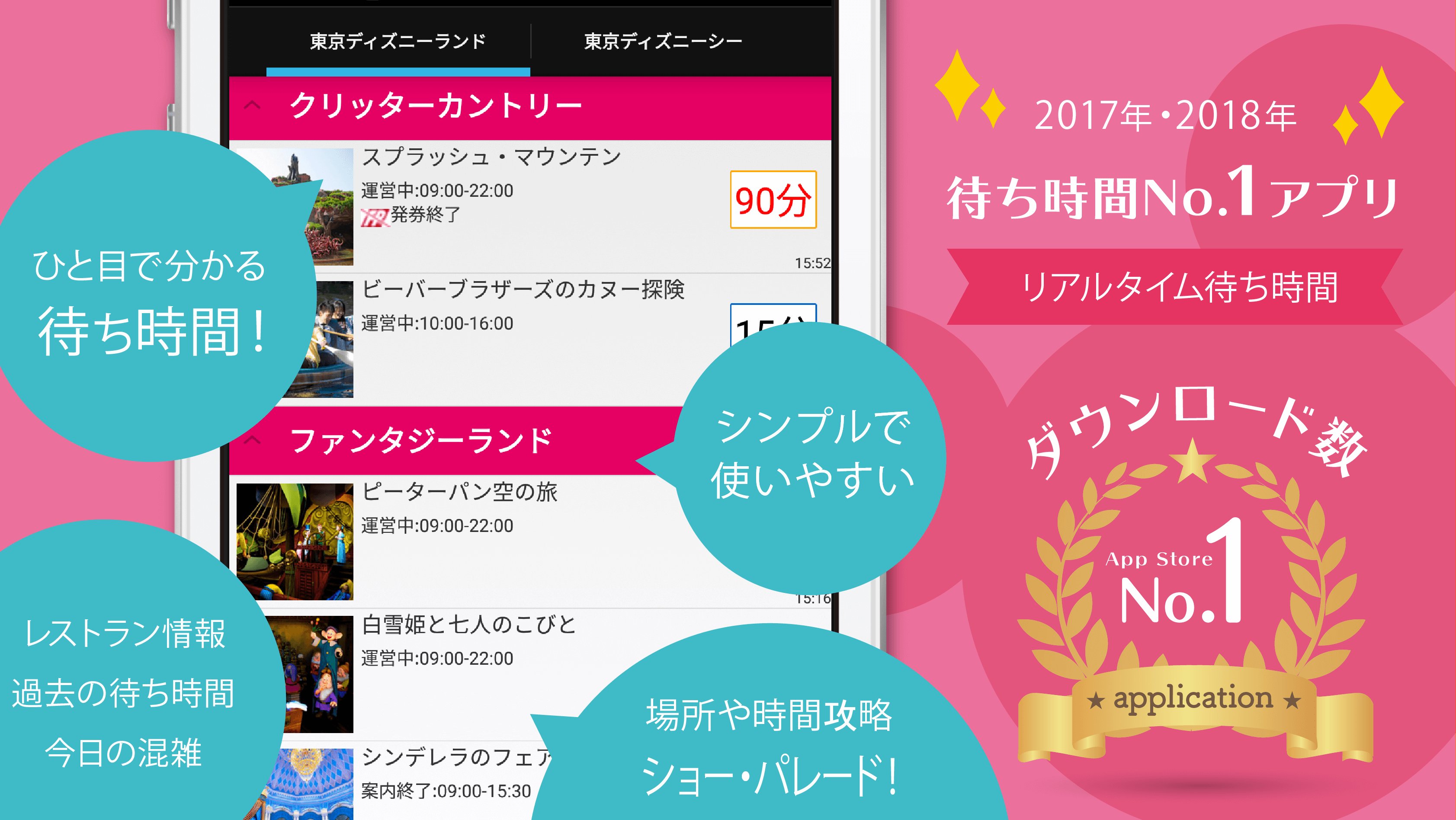 Android 用の 待ち時間 For Tdl Tds Apk をダウンロード