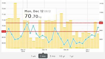 HealthPlanet syot layar 3