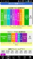 フードサーチ クラウド ảnh chụp màn hình 1