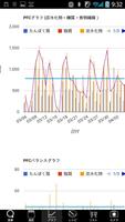 フードサーチ クラウド ảnh chụp màn hình 2