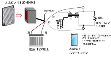 ジムカーナラップタイマー スクリーンショット 3