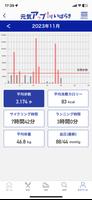 元気アっプ！リいばらき imagem de tela 2