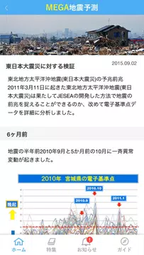 Mega地震予測 村井俊治東大名誉教授による地震予測 Apk 1 4 6安卓下載 下載mega地震予測 村井俊治東大名誉教授による地震予測 Apk最新版本 Apkfab Com