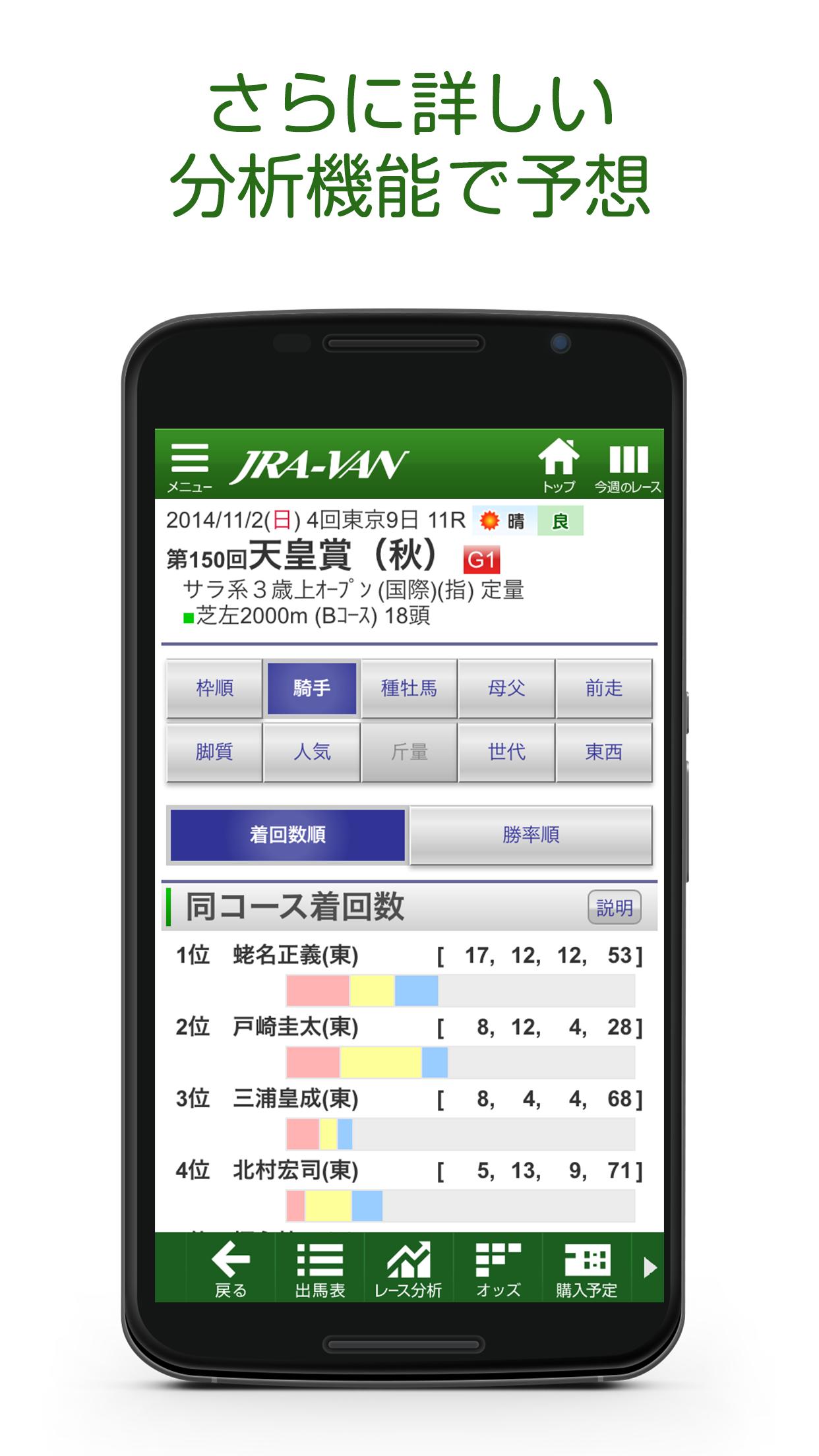 Jra Van競馬情報 For Android Para Android Apk Baixar