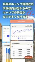 tenki.jp キャンプ天気 日本気象協会天気予報アプリ capture d'écran 3