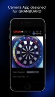 GranCamera poster