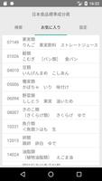 برنامه‌نما 日本食品標準成分表 عکس از صفحه