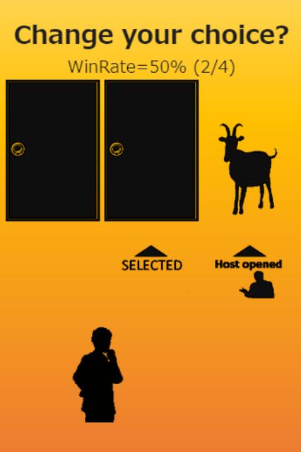 The Monty Hall Problem - ™