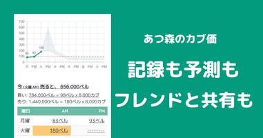 カブれこ｜あつ森のカブ価記録・予測アプリ！無料 bài đăng