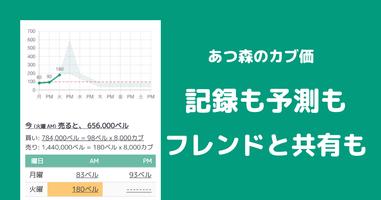پوستر カブれこ｜あつ森のカブ価記録・予測アプリ！無料