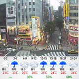 ライブカメラ天気予報〜DroidLiveWeather