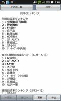 競馬予想ＧＰ screenshot 3