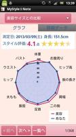 MyStyle☆Note 女性のための体型診断アプリ syot layar 1