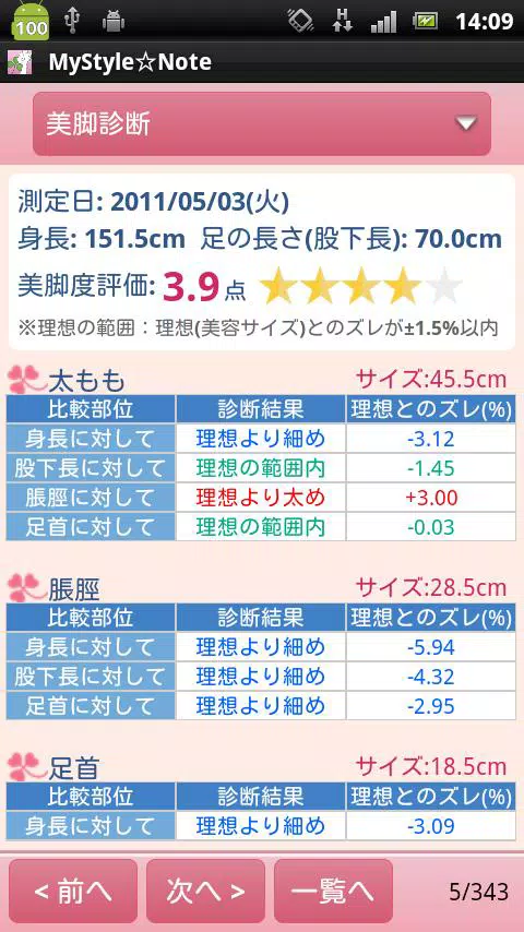 Mystyle Note 女性のための体型診断アプリ For Android Apk Download