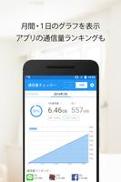通信量チェッカー Plakat