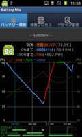Battery Mix Plakat