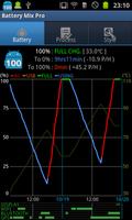 Battery Mix Pro Plakat