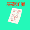 総復習勉強アプリ　算数、国語、漢字、英語、ドリルちびむすび