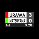 OMT Scoreboard Mini APK