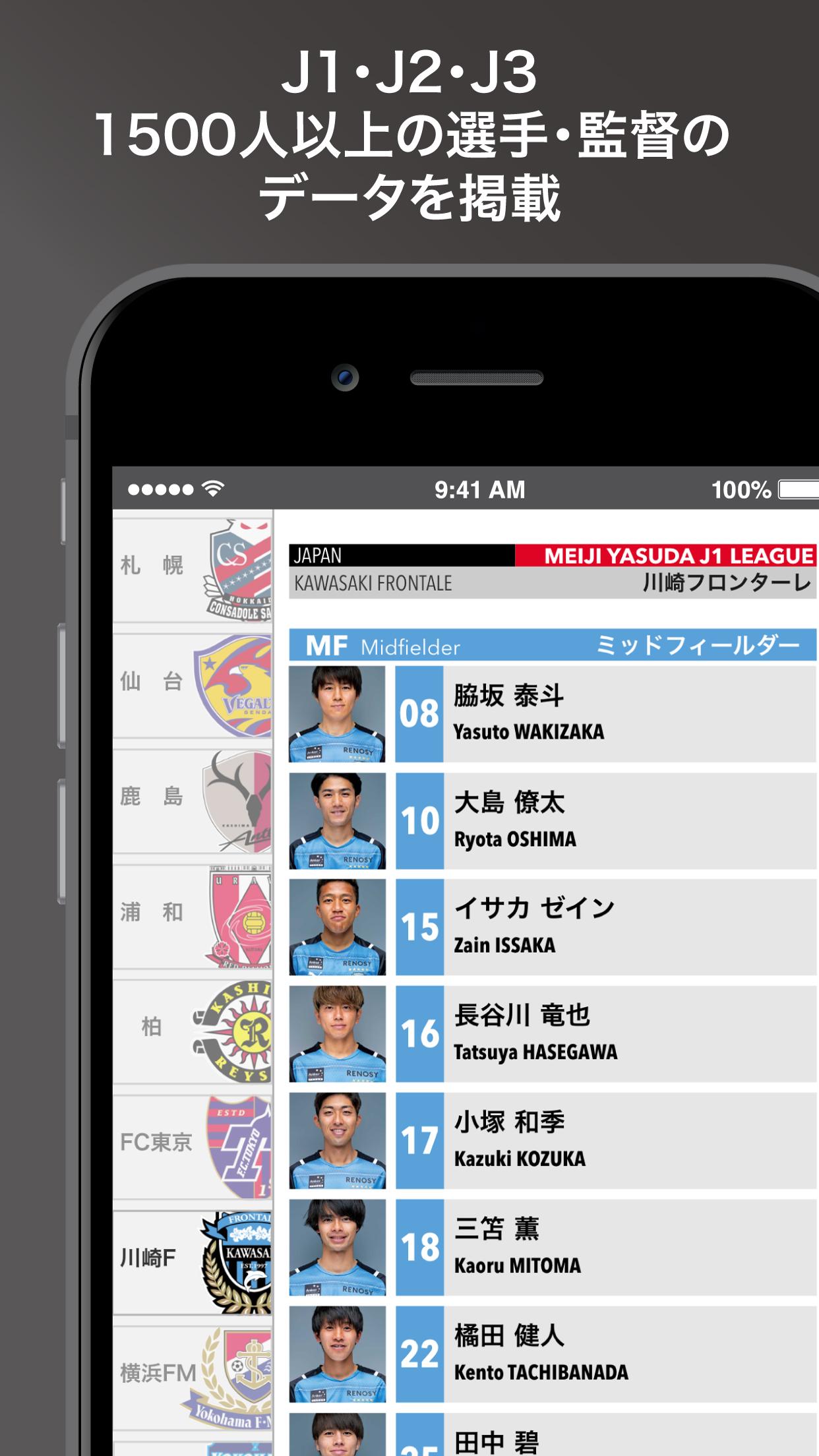 Egサッカー名鑑21 For Android Apk Download