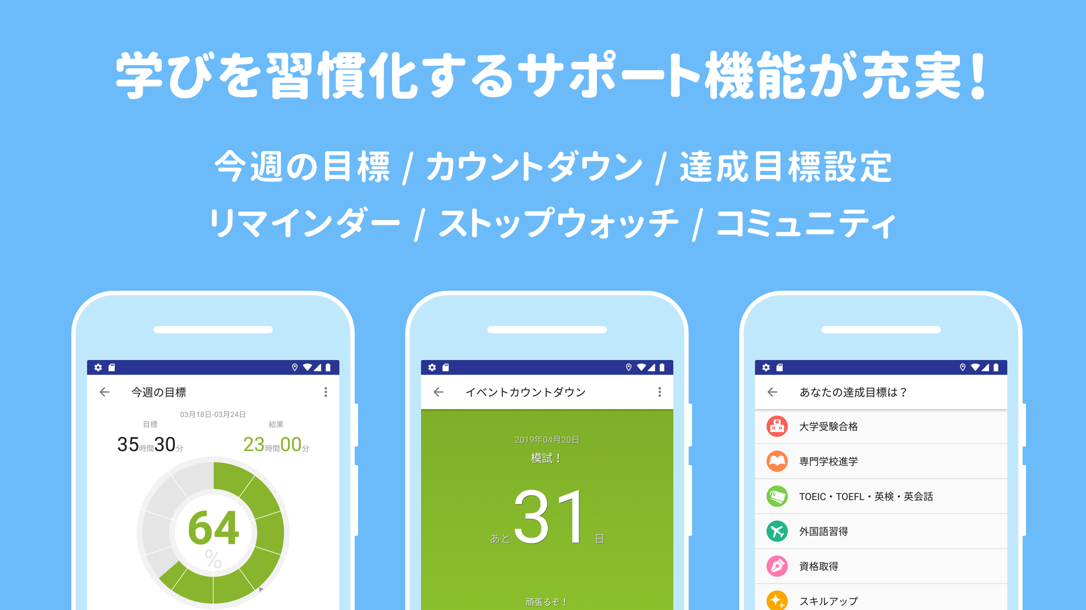 無料で Studyplus スタディプラス 勉強記録 学習管理アプリ アプリの最新版 Apk7 0 3をダウンロードー Android用 Studyplus スタディプラス 勉強記録 学習管理アプリ Apk の最新バージョンをダウンロード Apkfab Com Jp 無料で Studyplus スタディプラス 勉強記録 学習管理アプリ アプリの最新版 Apk7 0 3をダウンロードー Android用 Studyplus スタディプラス 勉強記録 学習管理アプリ Apk の最新バージョンをダウンロード Apkfab Com Jp