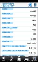 1 Schermata Sansei R&D 公式アプリ「パチプラスビューアー」