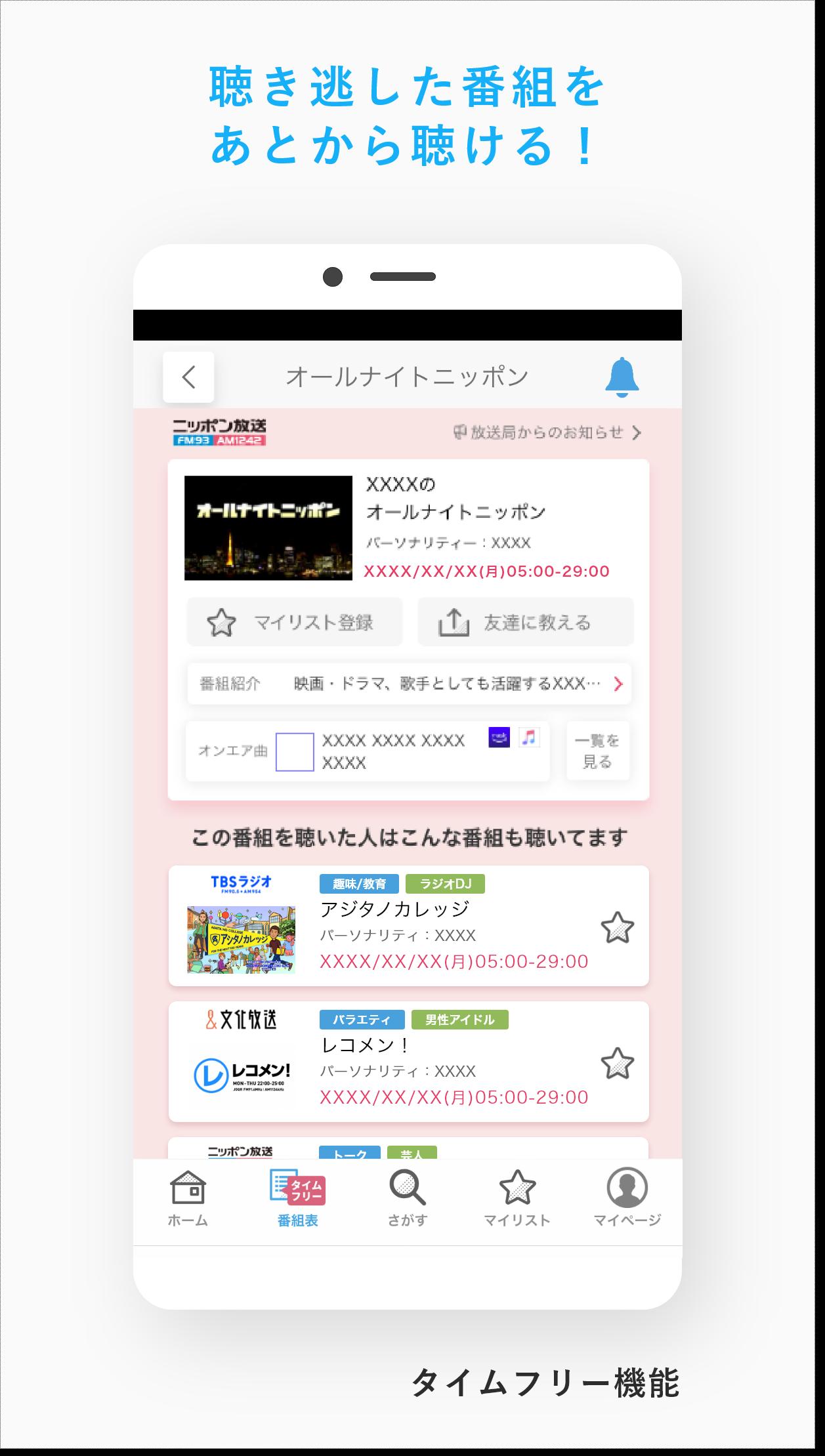 Radiko 位置 情報