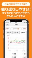 Welbyマイカルテ-血圧や血糖値の計測・振り返りと健康管理 截图 2