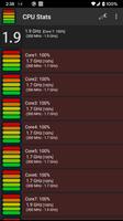 CPU Stats পোস্টার