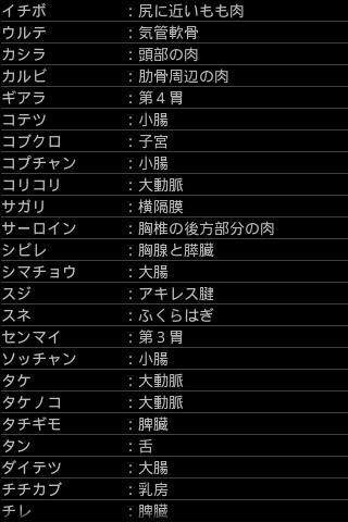 焼肉用牛部位名早見リスト Para Android Apk Baixar