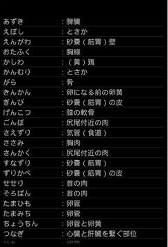 焼鳥用鶏部位名早見リスト For Android Apk Download