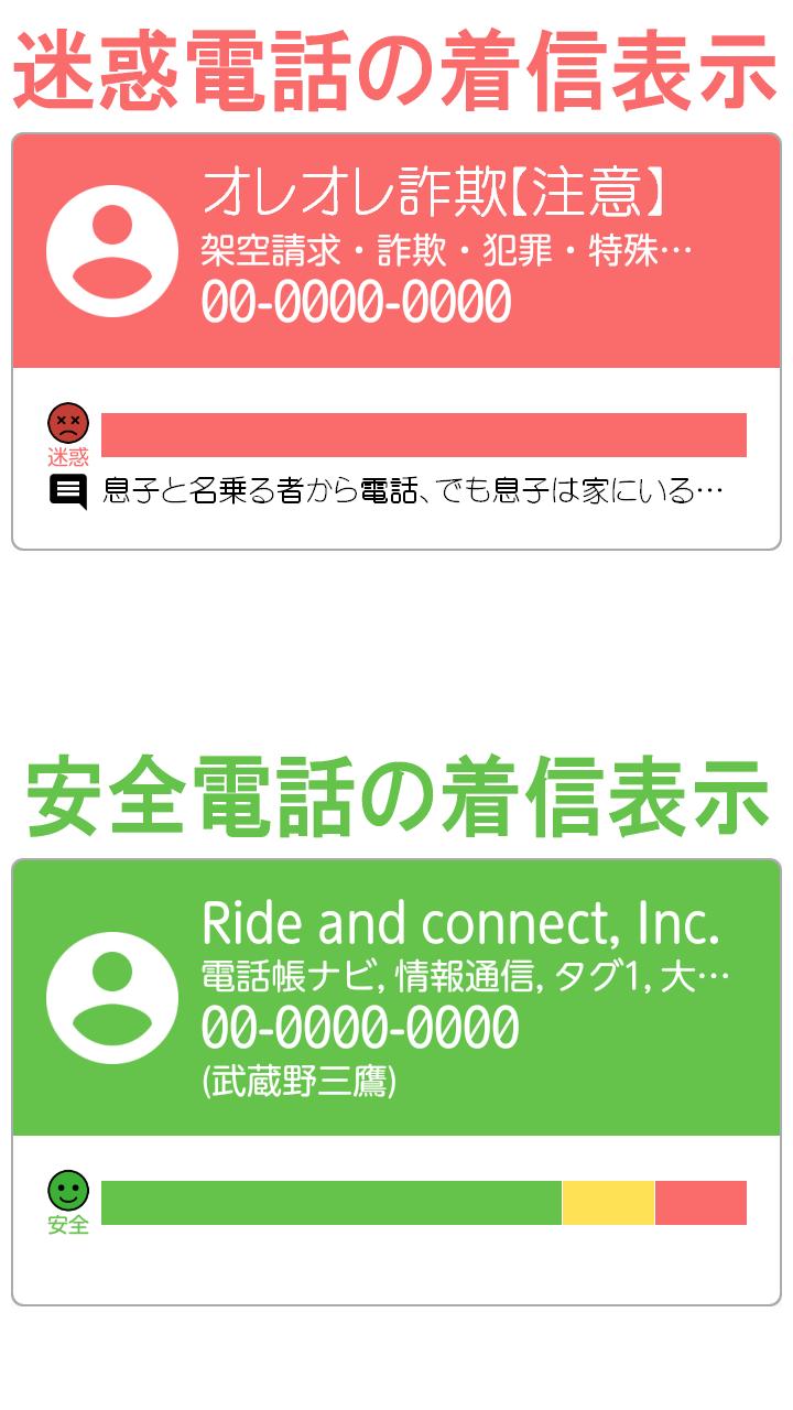 電話帳ナビ安卓下載 安卓版apk 免費下載 電話帳ナビ安卓下載 安卓版apk 免費下載