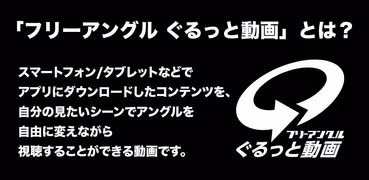 フリーアングルぐるっと動画