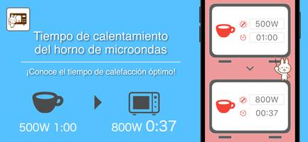Calentamiento por microondas Poster