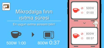 Mikrodalga Isıtma Süresi gönderen