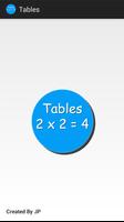 Multiplication Tables পোস্টার