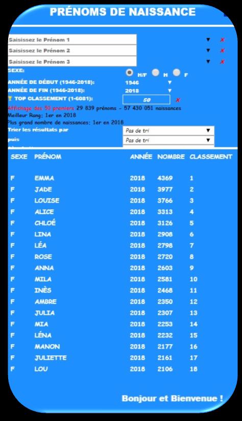 Top Prenoms De Bebe En France Depuis 1946 For Android Apk Download Top Prenoms De Bebe En France Depuis 1946 For Android Apk Download