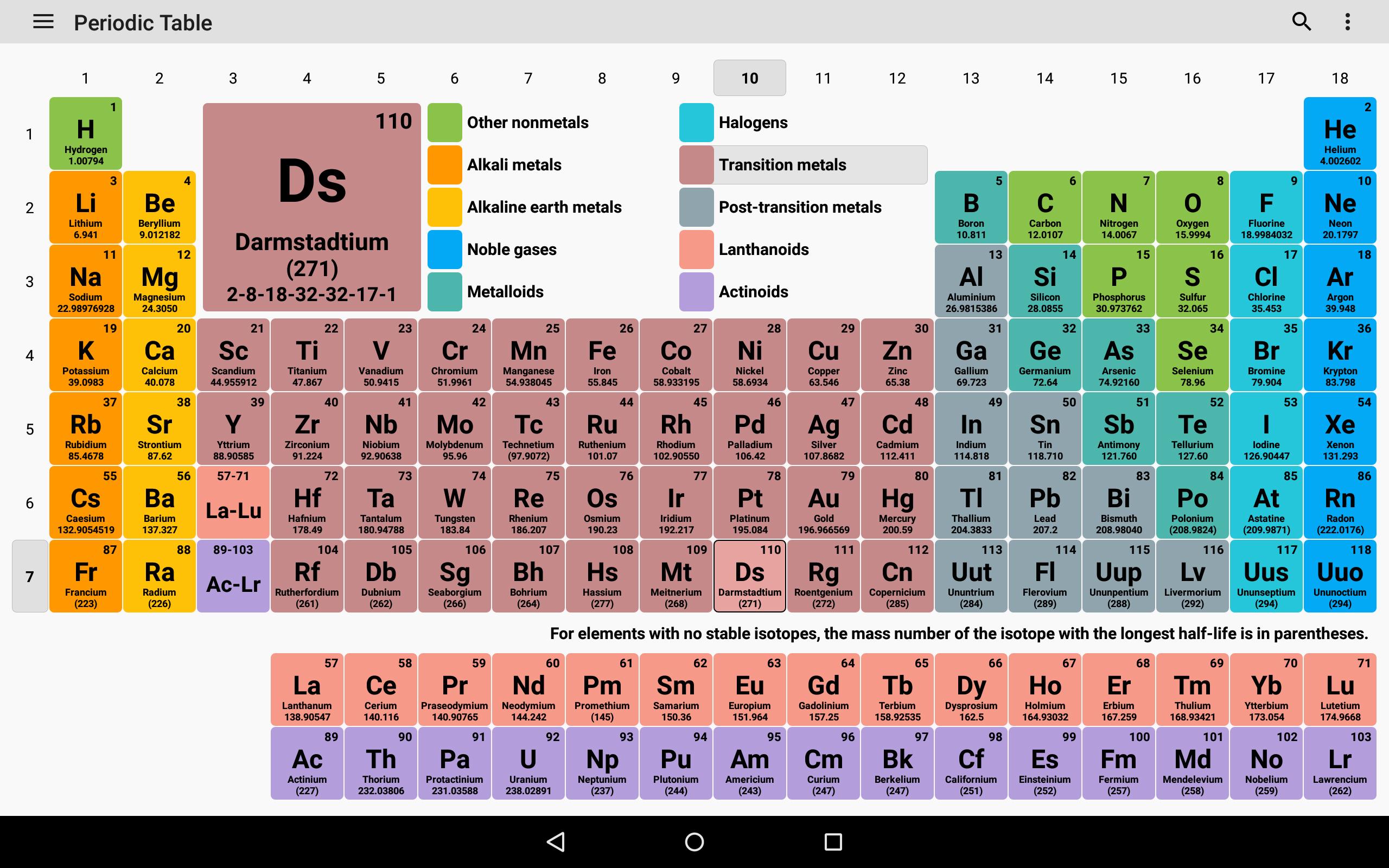 元素周期表 口袋里的化学安卓下载 安卓版apk 免费下载