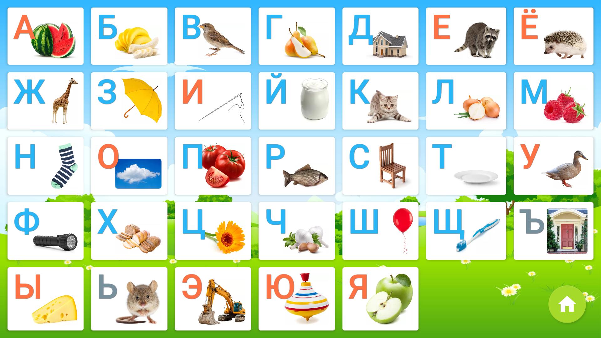 Russian Alphabet Pronunciation English Letter