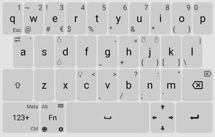 Unexpected Keyboard bài đăng