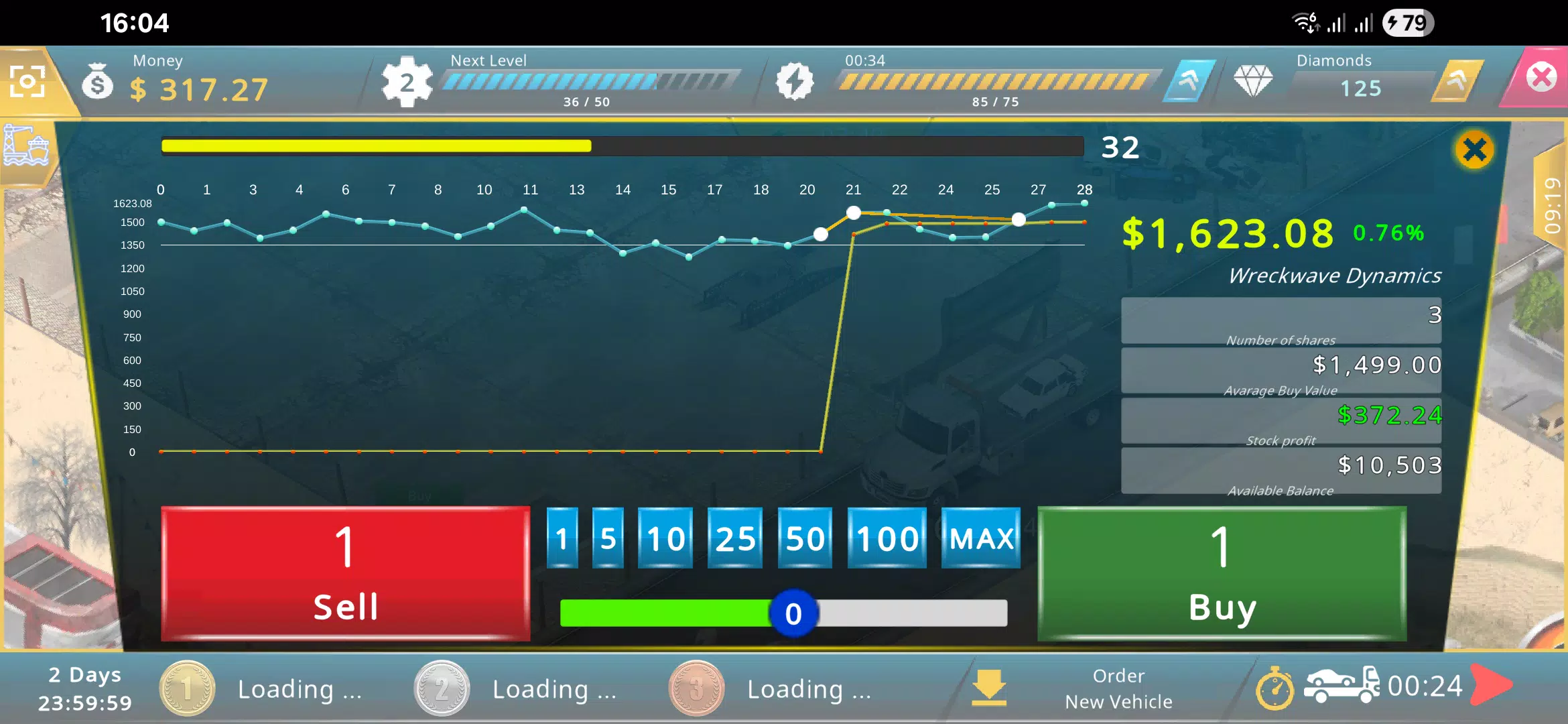 废车场大亨:汽车拆解