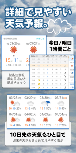 Tenki Jp 日本気象協会の天気予報専門アプリ Apk 2 5 0 Download For Android Download Tenki Jp 日本気象協会の天気予報専門アプリ Apk Latest Version Apkfab Com