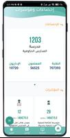 إحصاءات ومؤشرات Screenshot 1
