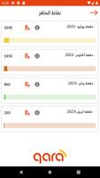 كارا للتجارة الإلكترونية الملصق