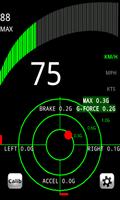 Speedometer پوسٹر