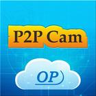 P2PIPCAM biểu tượng