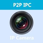 Icona p2pipc