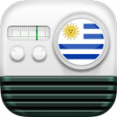 Radios Uruguay - Aplicación de Radio aplikacja