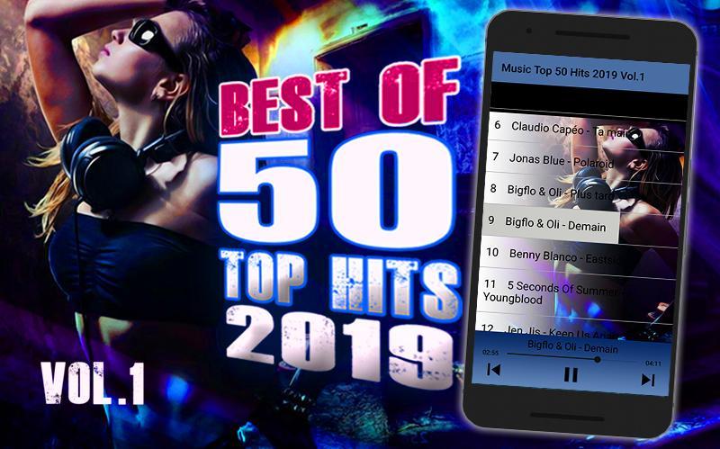 Top music 2020. Список популярной музыки 2020. Музыка к-поп 2023. Топ 10 песен 2021. Хит топ 2015 (cd).